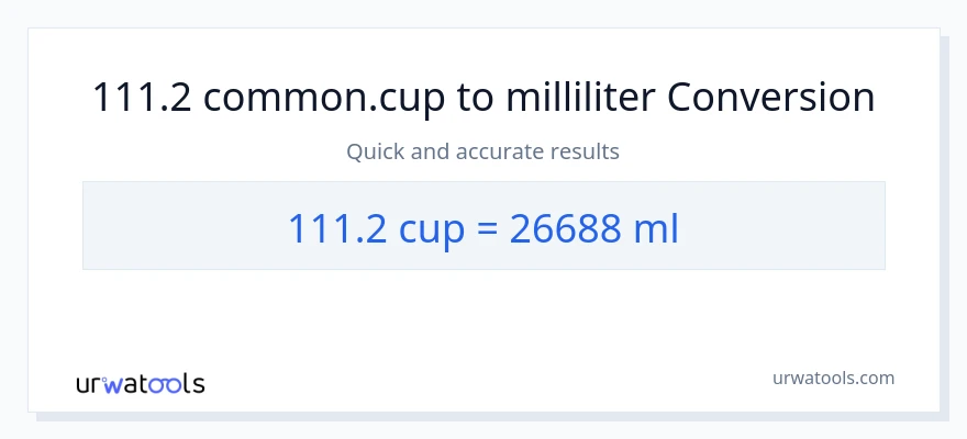 111.2 kopper til milliliter konvertering
