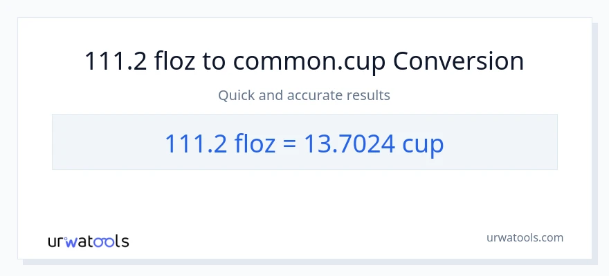 111.2 flydende ounces til kopper konvertering