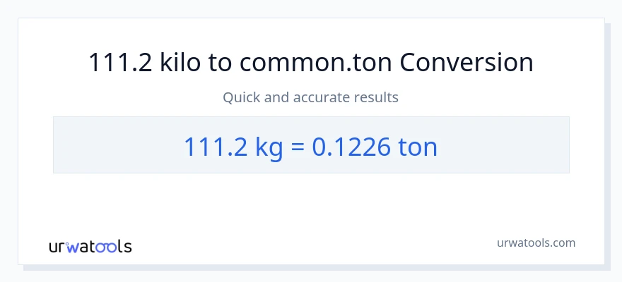 111.2 kilo patungong Tons na conversion