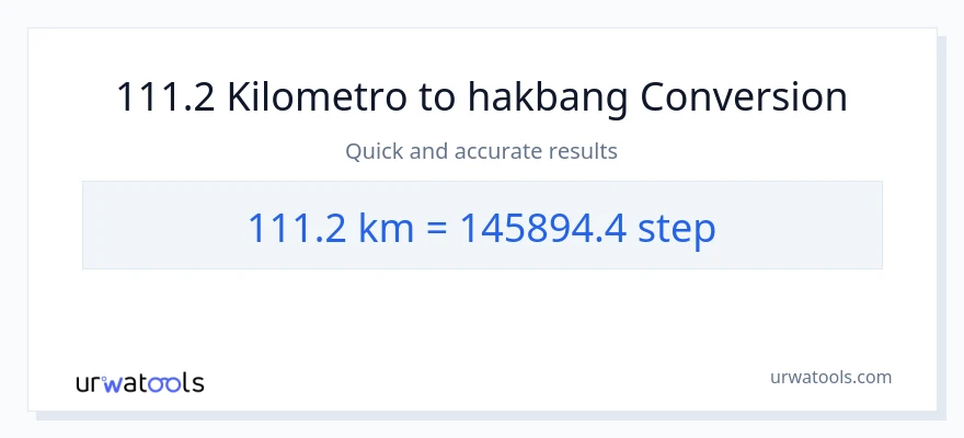 111.2 Kilometro patungong mga hakbang na conversion