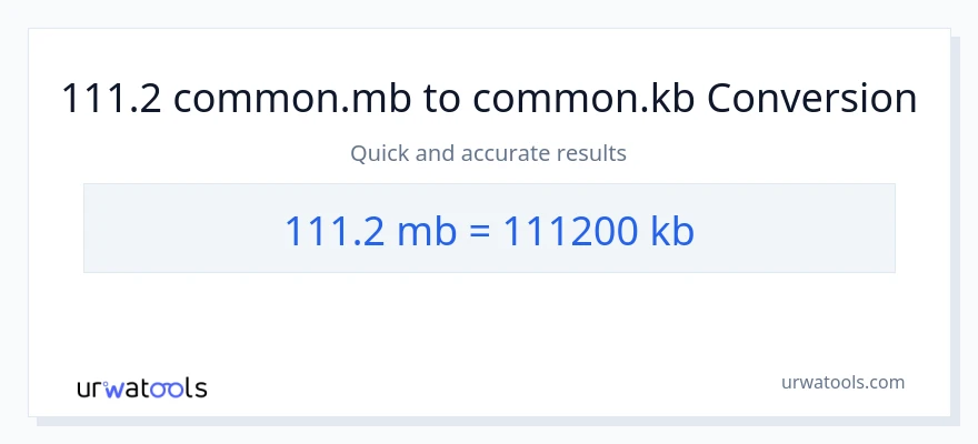 111.2 Megabytes patungong Kilobytes na conversion
