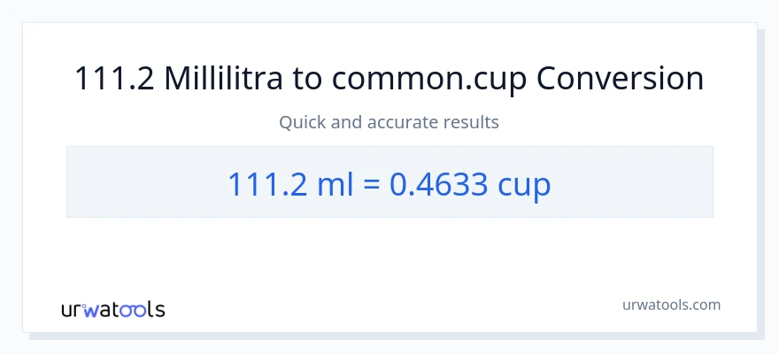 111.2 millilitraa - kupit muunnos