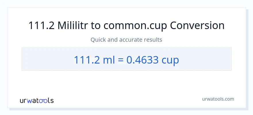 Konwersja 111.2 mililitry do stan nietrzeźwy
