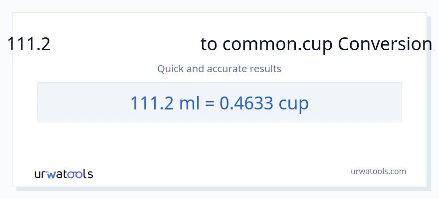 111.2 மில்லிலிட்டர்கள் இலிருந்து கோப்பைகள் வரை மாற்றம்