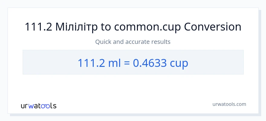 Конверсія з мілілітри у чашки: 111.2