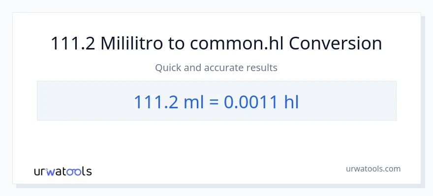 111.2 mga mililitro patungong Hls na conversion