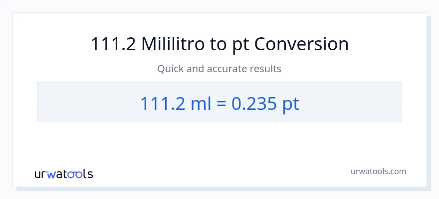 111.2 mga mililitro patungong Pints na conversion