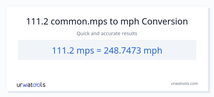 111.2 Meters Per Second patungong milya kada oras na conversion