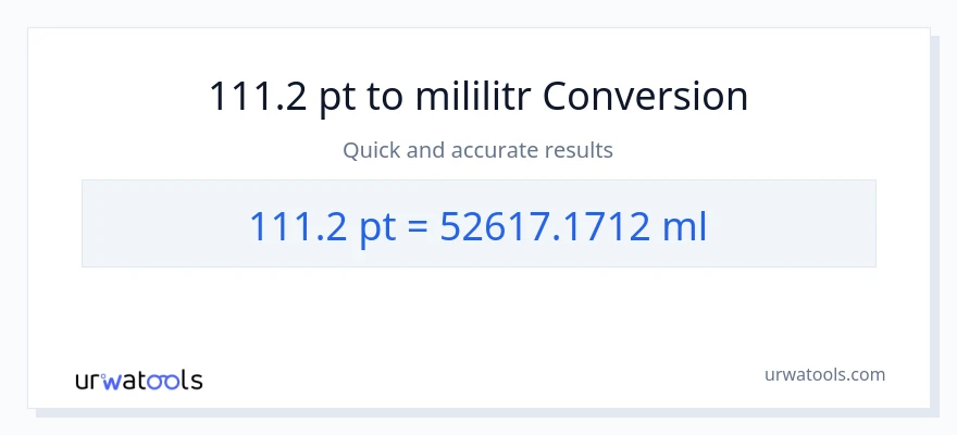 Konwersja 111.2 Pints do mililitry