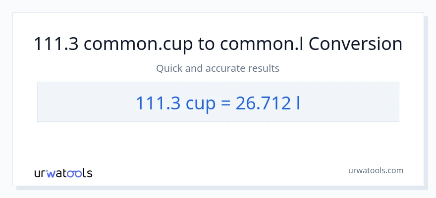 Conversió de 111.3 tasses a Liters