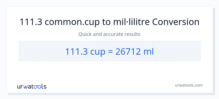 Conversió de 111.3 tasses a mil·lilitres
