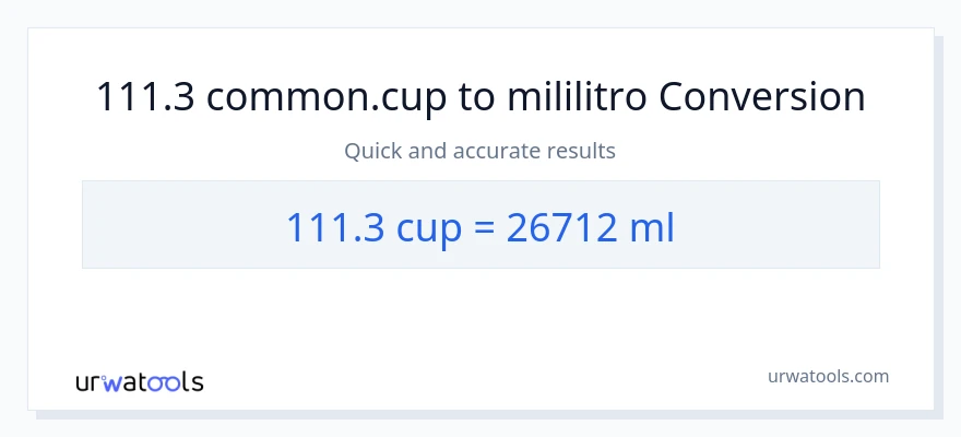 111.3 mga tasa patungong mga mililitro na conversion