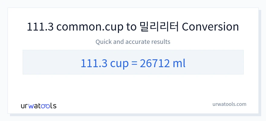 111.3 컵에서 밀리리터으로의 변환