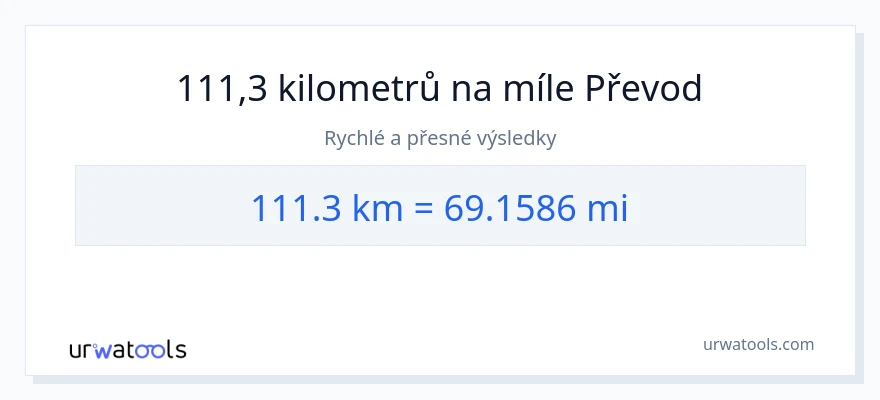 Konverze z kilometry na míle: 111.3