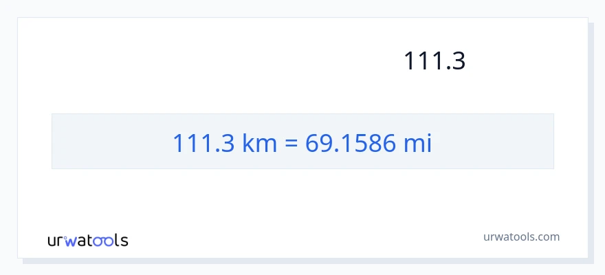 تبدیل 111.3 کیلومتر به مایل