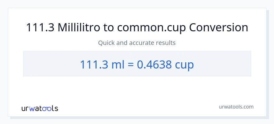 Conversione da 111.3 millilitri a tazze