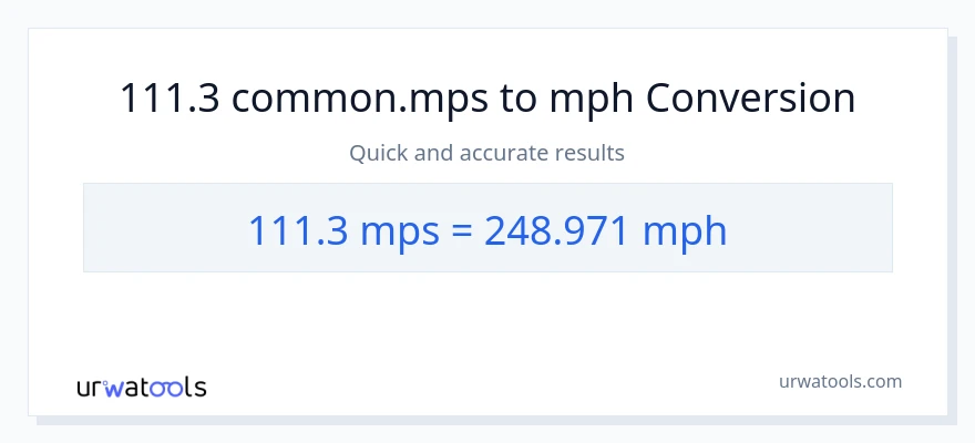111.3 Meters Per Second patungong milya kada oras na conversion