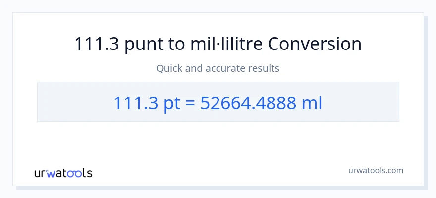 Conversió de 111.3 Pints a mil·lilitres