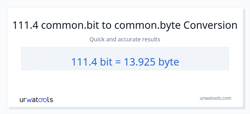 111.4 Bits ته Bytes بدلون