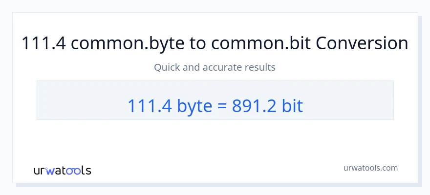 111.4 Bytes ته Bits بدلون