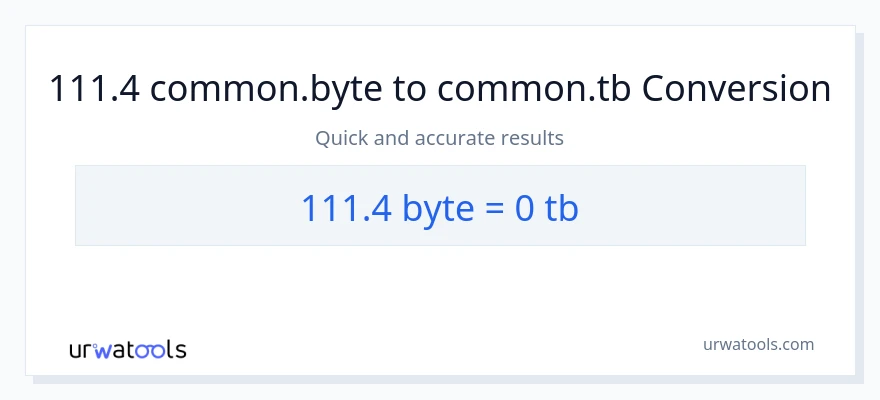 111.4 Bytes patungong Terabytes na conversion