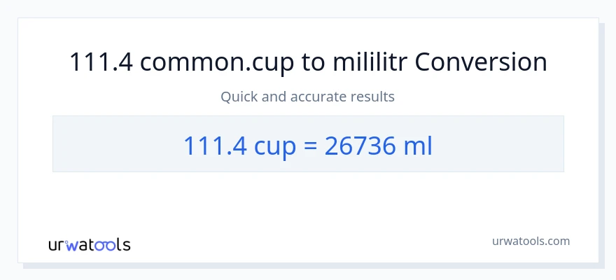 Konverze z šálky na mililitrů: 111.4
