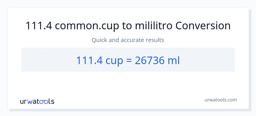 111.4 mga tasa patungong mga mililitro na conversion