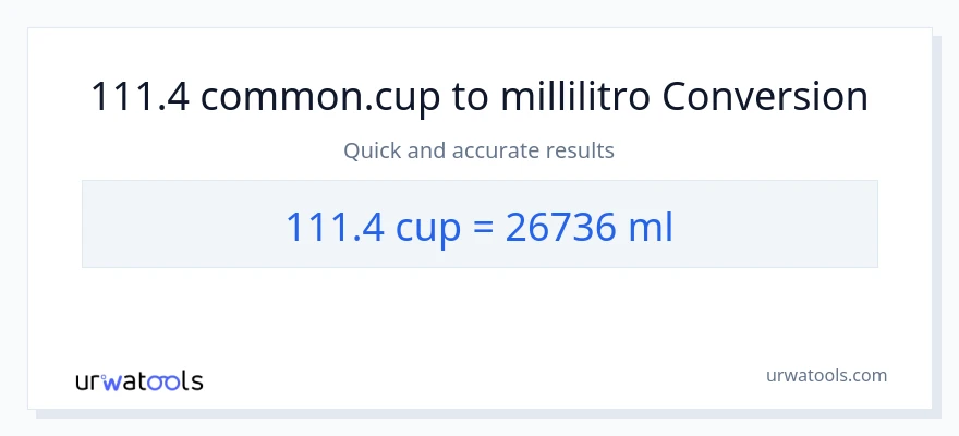 Conversione da 111.4 tazze a millilitri