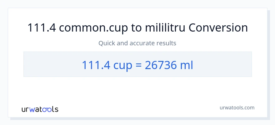 Conversie 111.4 cupe la mililitri