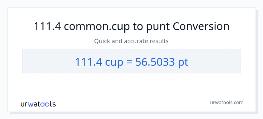 Conversió de 111.4 tasses a Pints