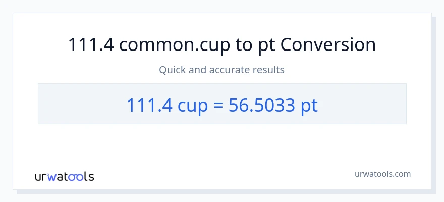 111.4 mga tasa patungong Pints na conversion