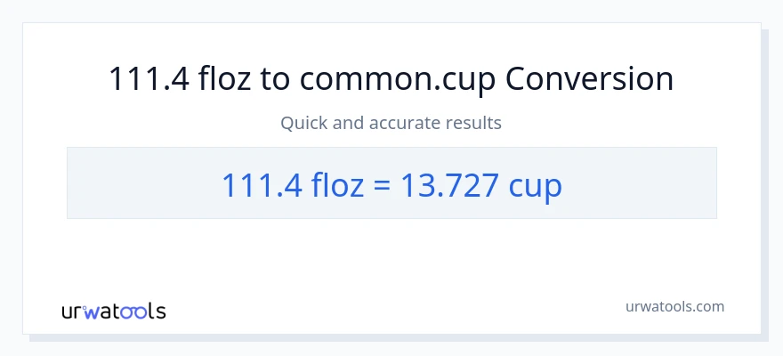Conversió de 111.4 unces fluides a tasses