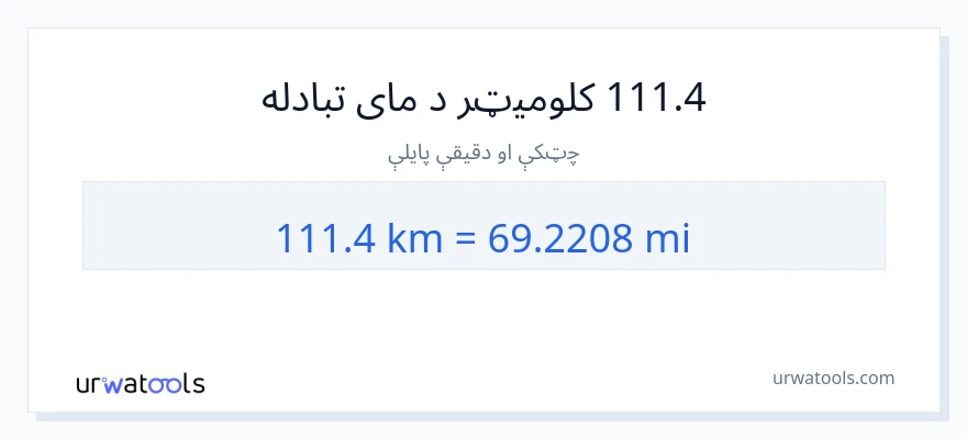 111.4 کیلومتره ته میلونه بدلون