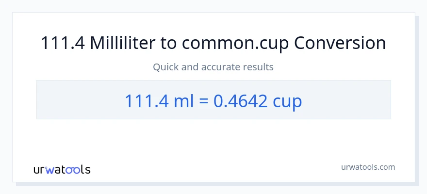 111.4 milliliter til kopper konvertering