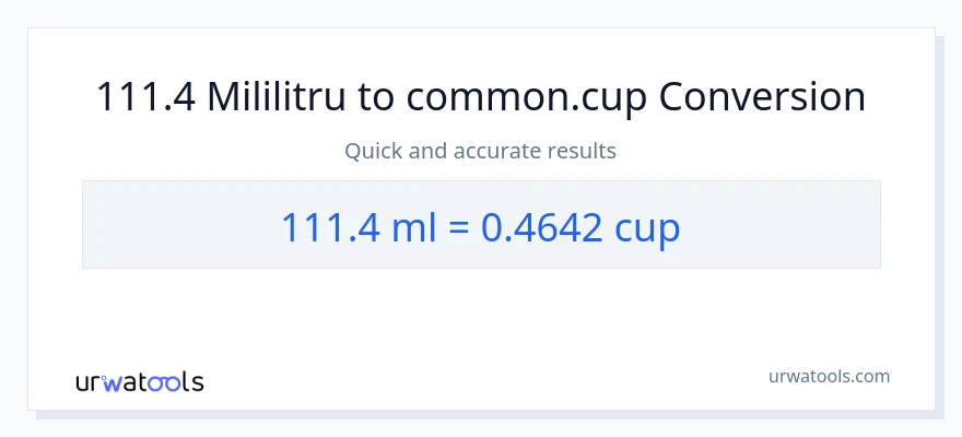 Conversie 111.4 mililitri la cupe