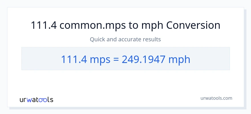 111.4 Meters Per Second patungong milya kada oras na conversion