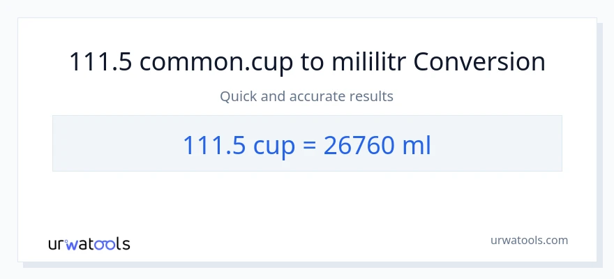 Konverze z šálky na mililitrů: 111.5