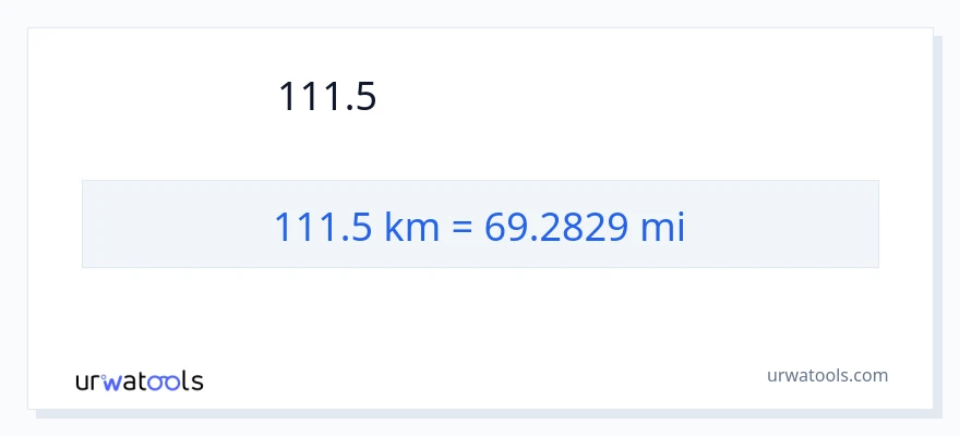111.5 キロメートル から マイル への変換