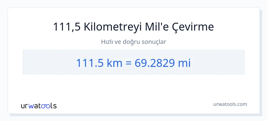 111.5 kilometre'den mil'e dönüşüm