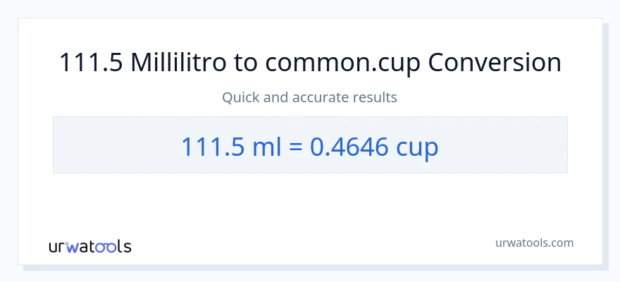 Conversione da 111.5 millilitri a tazze