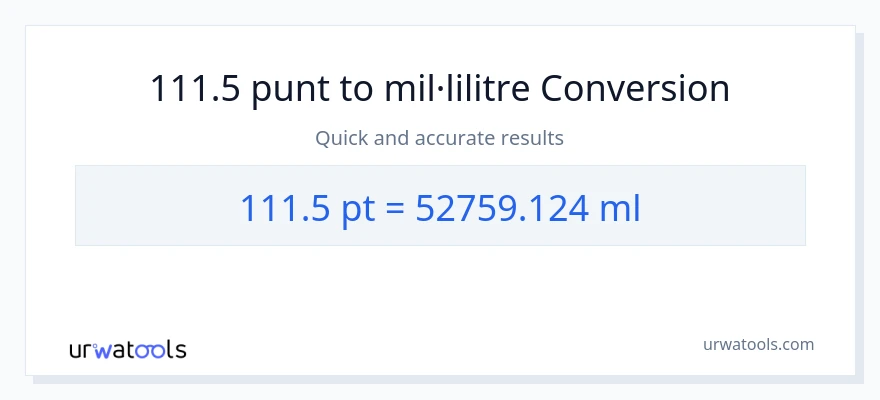 Conversió de 111.5 Pints a mil·lilitres