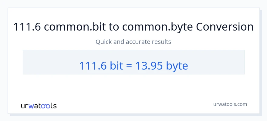 111.6 Bits ته Bytes بدلون
