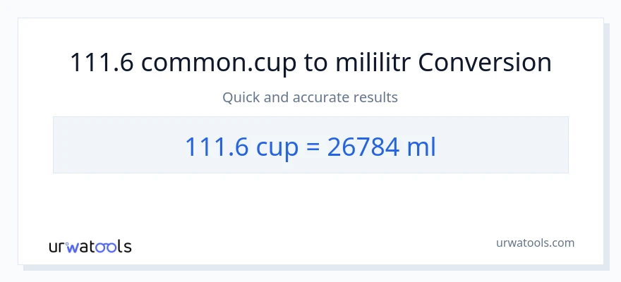 Konverze z šálky na mililitrů: 111.6