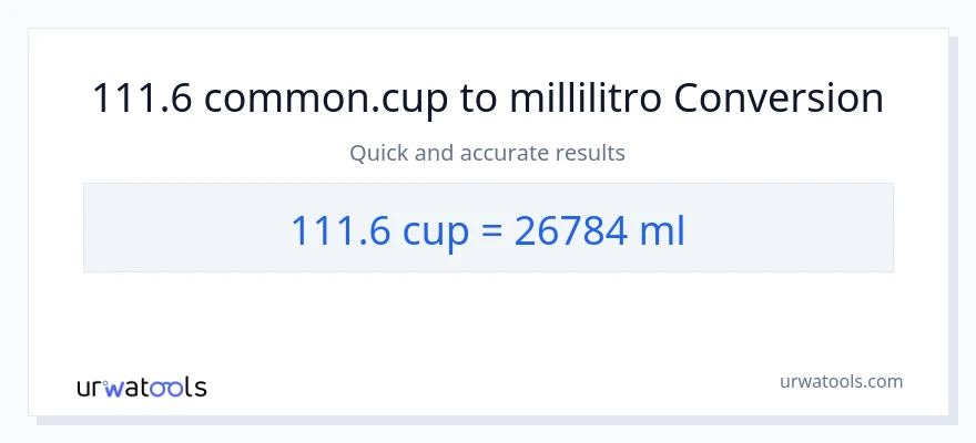 Conversione da 111.6 tazze a millilitri