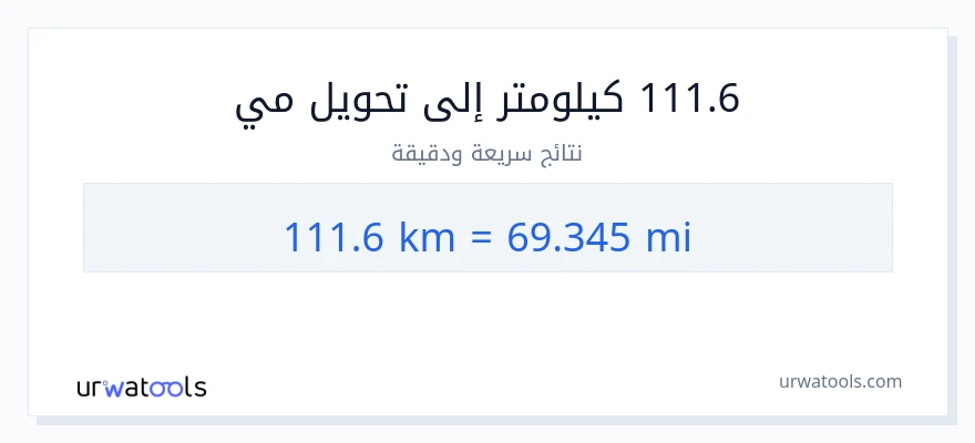 التحويل من 111.6 كيلومترات إلى أميال
