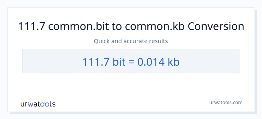 111.7 Bits patungong Kilobytes na conversion