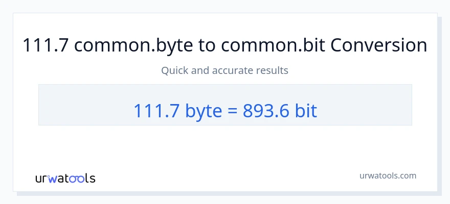 111.7 Bytes ته Bits بدلون