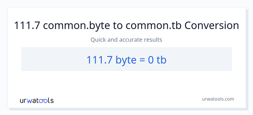 111.7 Bytes patungong Terabytes na conversion