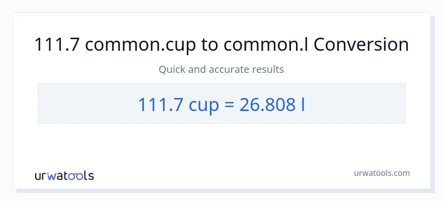 تبدیل 111.7 فنجان‌ها به Liters