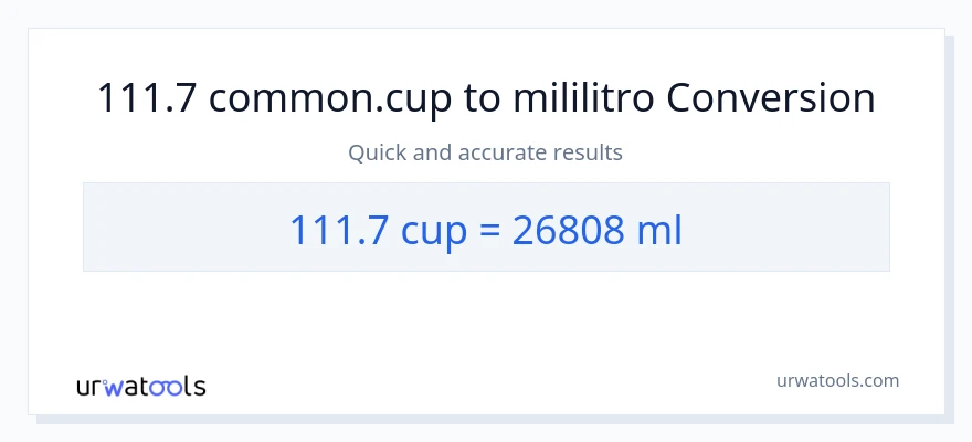 111.7 mga tasa patungong mga mililitro na conversion